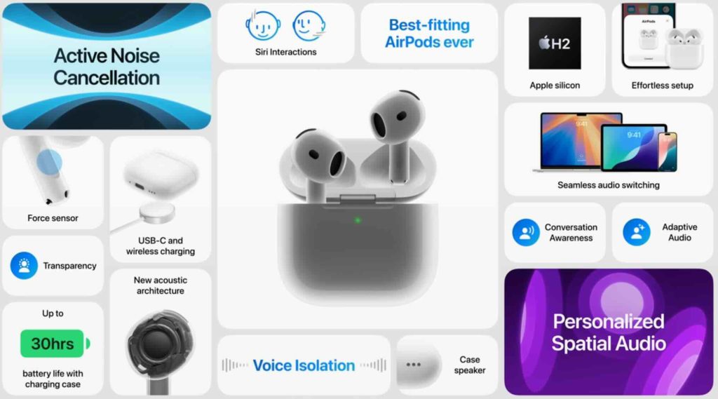 "It's Glowtime" - Your Guide to the September 2024 Apple Event "It's Glowtime" - Your Guide to the September 2024 Apple Event