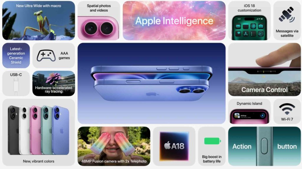 "It's Glowtime" - Your Guide to the September 2024 Apple Event "It's Glowtime" - Your Guide to the September 2024 Apple Event