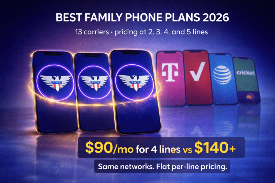 Comparison of the best family phone plans in 2026 showing four smartphones representing a family plan with us mobile, t-mobile, verizon, at&t, and cricket logos, with pricing from $90 per month for four lines