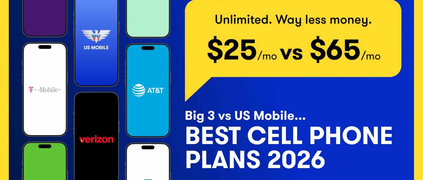 Phones showing carrier logos beside the headline best cell phone plans 2026, comparing $25 a month with $65 a month
