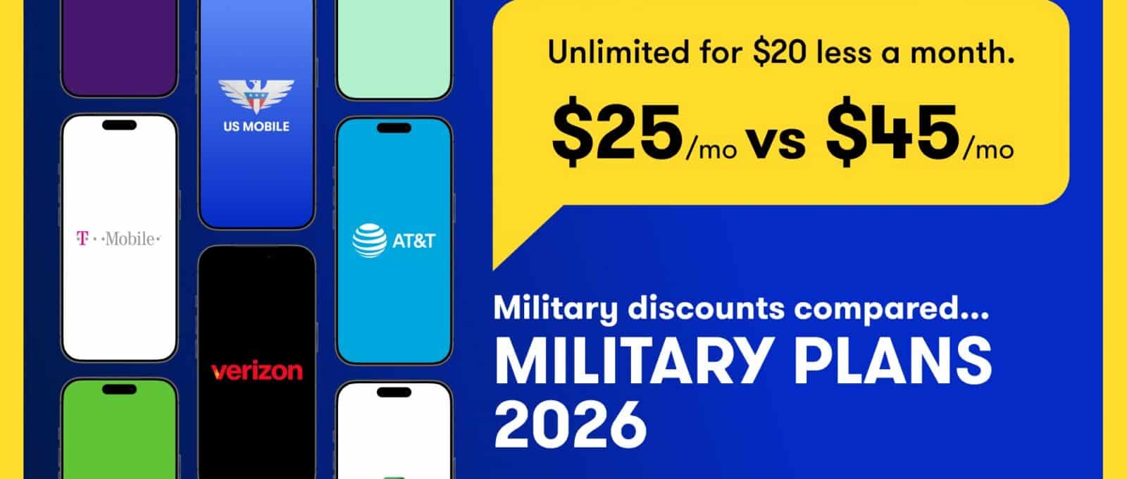 Military phone plans 2026: us mobile unlimited at $25/mo vs t-mobile essentials military at $45/mo