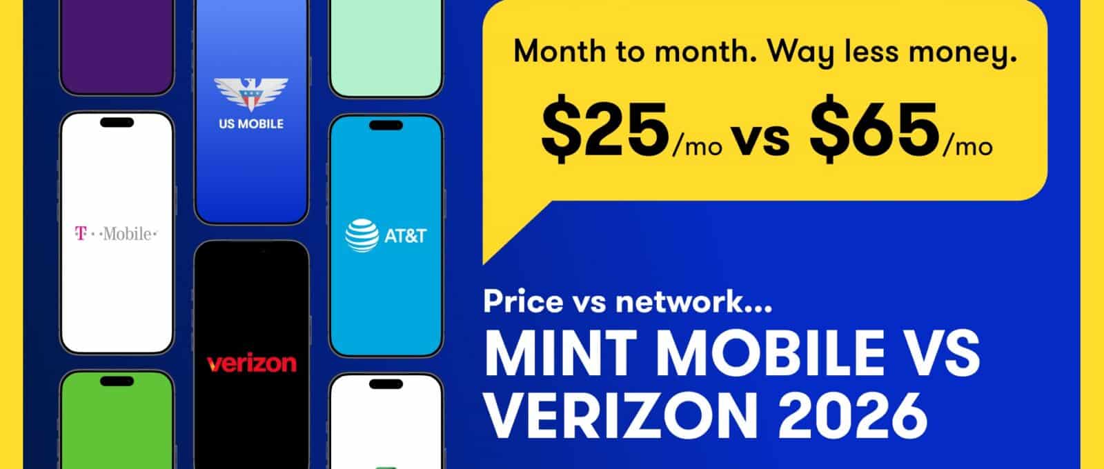 Phones showing carrier logos beside the headline mint mobile vs verizon 2026, comparing $25 a month with $65 a month